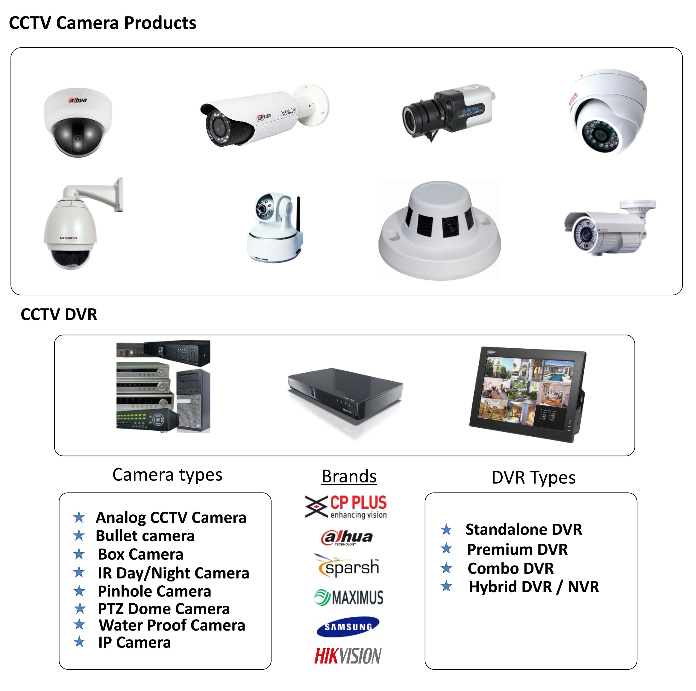 Outdoor camera